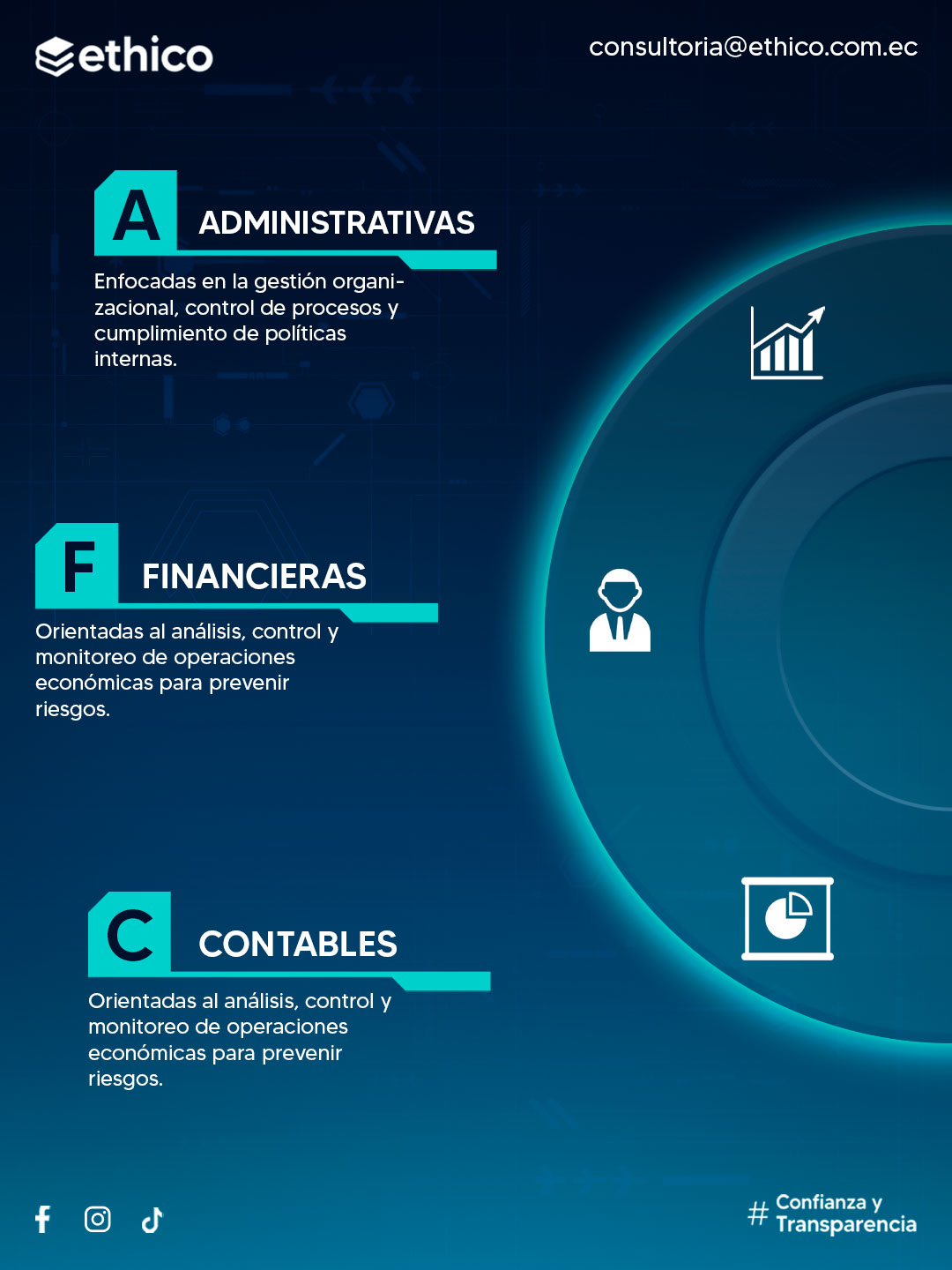 oficiales de cumplimiento pg 3